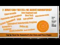 Top 5 Most Asked Hannaford Interview Questions and Answers