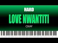 Download Lagu CKay – Love Nwantiti (Ah Ah Ah) | HARD Piano Cover