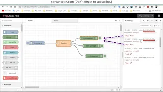 Node-Red Function Multiple Outputs Node red function multimessage