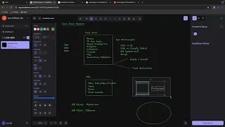 Java fullstack demo session recording