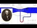 venturi effect