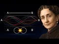 How to Ignore Reality and Get Anything You Desire Instantly - Florence Scovel Shinn