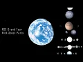 Real Solar System Grand Tour with Stock Parts Kerbal Space Program