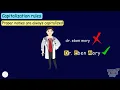 Capitalization Rules Uppercase Letters Capitalize Rules of Capital Letters English Grammar