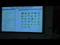 Performing ICA and ICA Visualization by Julie Onton