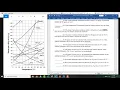Solubility Curve and Table G