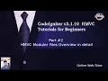 Learn CodeIgniter v3 1 10 HMVC Tutorials for Beginner - HMVC Moduler Files Overview in detail