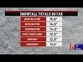 Snow totals as of 9 a m Thursday