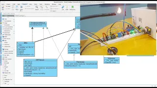 Sensor Hierarchy in Action Testing 10 different Sensors with Raspberry Pi Pico OOP MicroPython