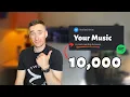 Lagu How to Get 10,000 Monthly Listeners on Spotify