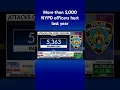 Record number of NYPD officers hurt on the job in 2023