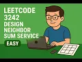 LeetCode 3242 Design Neighbor Sum Service easy