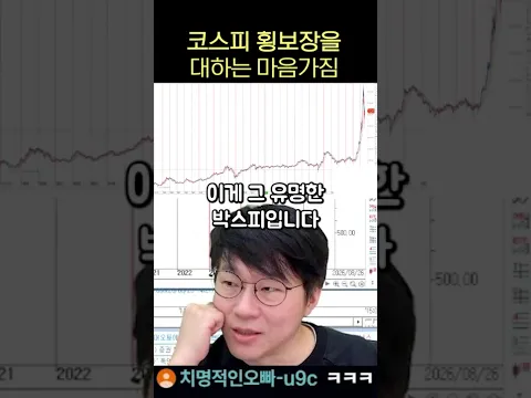 코스피는 원래 이랬습니다.