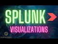Splunk Visualizations RangeForce - Splunk Series