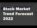 Dow Stock Market Trend Forecast 2022