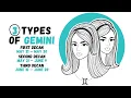 Different Types of Gemini Personality Understanding Gemini Decans