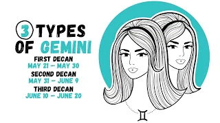 Different Types of Gemini Personality Understanding Gemini Decans