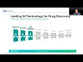 Demystifying Machine Learning AI in Drug Discovery