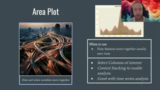 Python Data Analysis Bootcamp class 3 - 01 Pandas AreaPlot in Python
