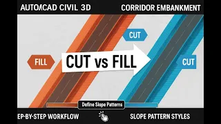 Civil 3D Corridor Cut Fill Styles Show Cut vs Fill Using Slope Patterns Step by Step