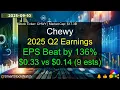 Chewy CHWY 17 3B - 2025 Q2 Earnings Analysis