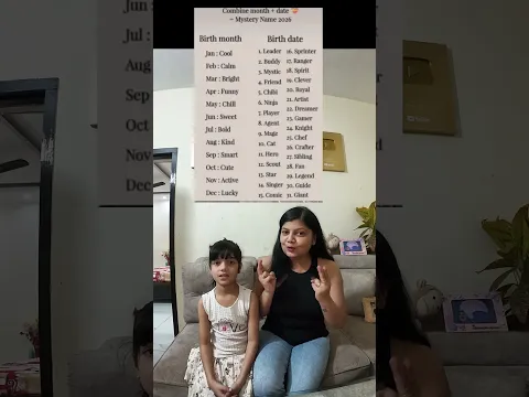 combine birth month and date and make mystry combination #ananyamonika