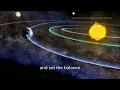 Surah Rahman (full) Shaikh Mishary Rashid Al Afasy 1424H | سورة الرحمن كاملة