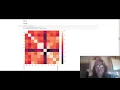 How to work with sklearn s diabetes dataset