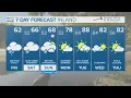 NEWS CENTER Maine Weather Forecast