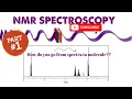 Organic Chemistry 2 Chapter 15 - Nuclear Magnetic Resonance