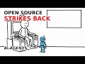 GLM-5 2 The Open Source AI Trying to Beat Claude Code