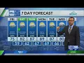Kentucky weather forecast 8 50 a m 26