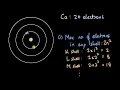 Electron distribution in shells Structure of an atom Chemistry Khan Academy