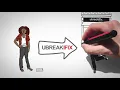 uBreakiFix - Apple Repair
