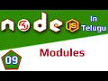 In Telugu Modules