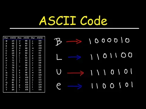 Download MP3 ASCII Code and Binary