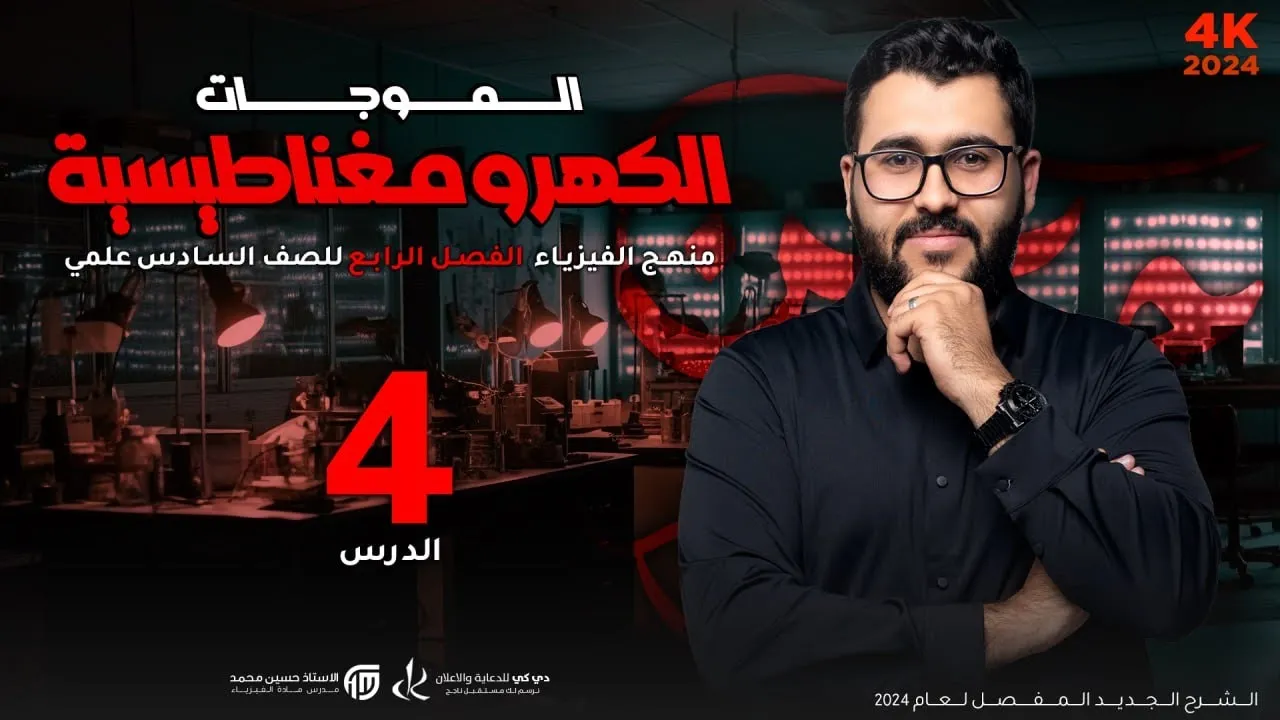 فيزياء السادس علمي | 4- الفصل الرابع | التضمين