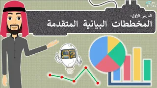 الدرس 1 المخططات البيانية المتقدمة مهارات رقمية الثاني المتوسط الفصل الدراسي الثالث 