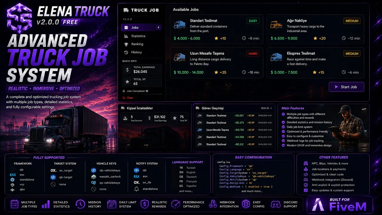 ELENA TRUCK v2.0.0 FREE | Advanced FiveM Truck Job System | QBCore / ESX / QBOX  / STANDALONE/ VRP