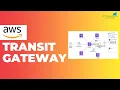 What is AWS Transit Gateway AWS Networking AWS Tutorial 2024 K21Academy