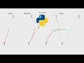 Bezier Curve with Python