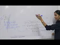 Channel