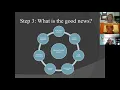 Project 1 Case Study
