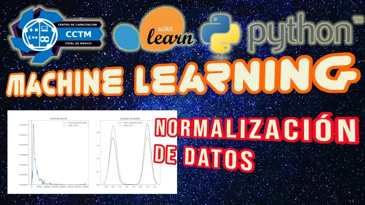 Normalización| Preprocesamiento de datos | SciKitLearn | Machine Learning| Python | ¡Muy básico!