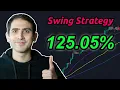 Simple SWING trading strategy using EMAs in Python that delivers IMPRESSIVE results