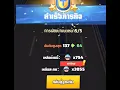 Download Lagu Score 3,055 !!! Last War Survival : Frontline Breakthrough Special Sunday (6th July 2025)