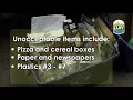 Changes to the recycling program explained