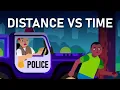 Plotting Your Distance-Time Graph
