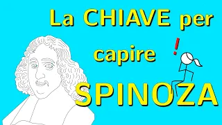 Introduzione a Spinoza - in 15 minuti