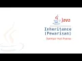 Tutorial Java Belajar Inheritance Pewarisan